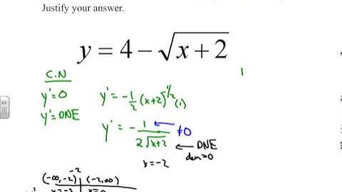 Lesson: First Derivative Test and Graph Analysis