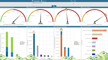 Every Angle Control Tower for SAP - Waste
