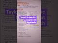 Taylor's Scientific Management Theory RBI Grade B exam#notes #Management