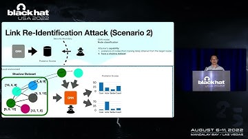 All Your GNN Models and Data Belong to Me