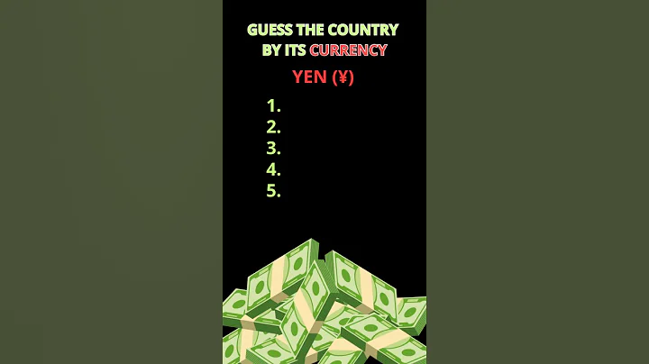 Guess the Country by Its Currency! 💰 | World Currency Quiz #Shorts