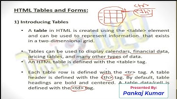 HTML Tables | Forms | Styling Tables| Web Technology and Its Application | 18CS63  | CSE | IS | VTU