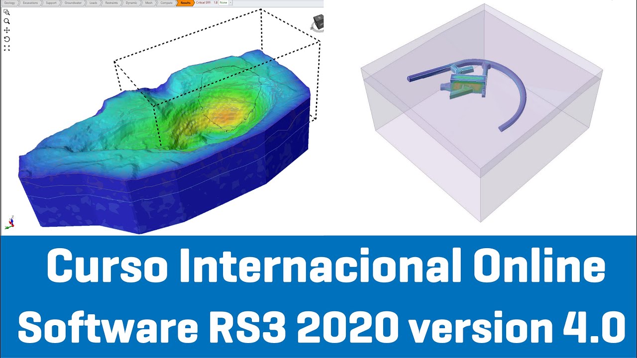 Curso online Internacional 