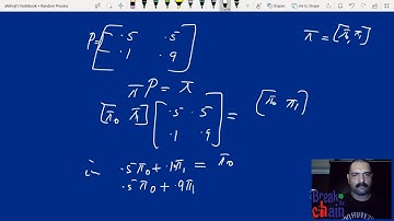 Statinary Distribution of Markov Chain  Problems