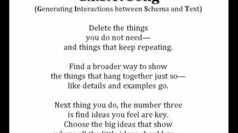 Summarizing Song-- Using GIST Generating Interactions b/w schema and text