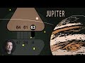 Jupiter in Gate 63 | Q1 2022 | Personal Perspective