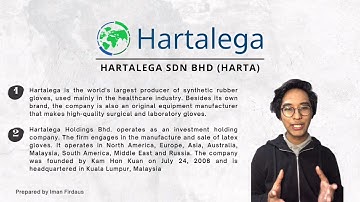 GROUP ASSIGNMENT PRESENTATION (FIN555)