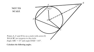Points A, C and D lie on a circle with center O. BA & BC are tangents to the circle | Circle theorem