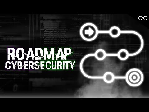 O ROADMAP perfeito