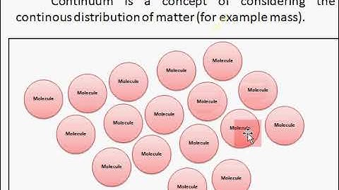 1. Engineering Thermodynamics || Continuum