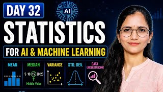 Day 32 Statistics for AI & Machine Learning | Mean Median Variance Standard Deviation Explained