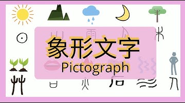 Chinese pictographic characters | 象形文字 | Learn Chinese #36个字 #汉字 #三十六个字 #picture #象形文字 #36