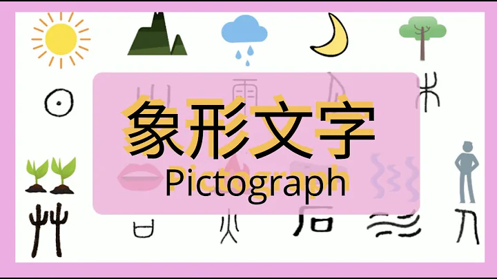 Chinese pictographic characters | 象形文字 | Learn Chinese #36個字 #漢字 #三十六個字 #picture #象形文字 #36 - 天天要聞