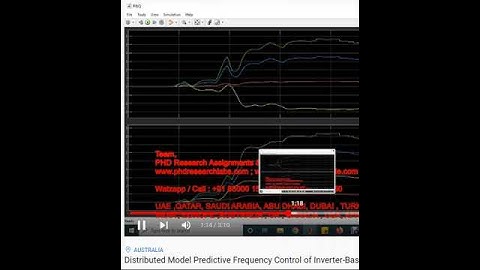 Distributed Model Predictive Frequency Control of Inverter-Based Networked Microgrids