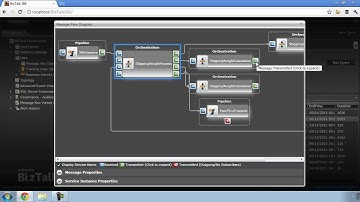 BizTalk360 - Graphical Message Flow Viewer
