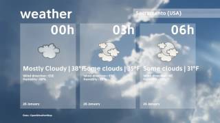 Weather Sacramento   January 26, 2017