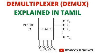 Demultiplexer | (Demux) | Explained in Tamil | Middle Class Engineer |