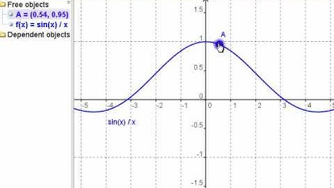 Ca12 - 2.1 (part 4) Rates of Change and Limits cont