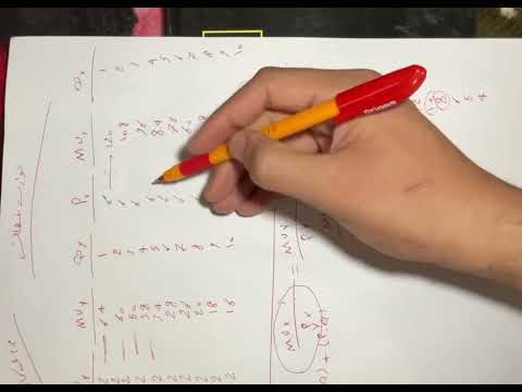 توازن المستهلك مبادئ الاقتصاد