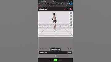 The easiest way to create an animated character