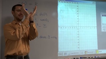 Intermediate Algebra - Part 35 (Vertical Shifting)