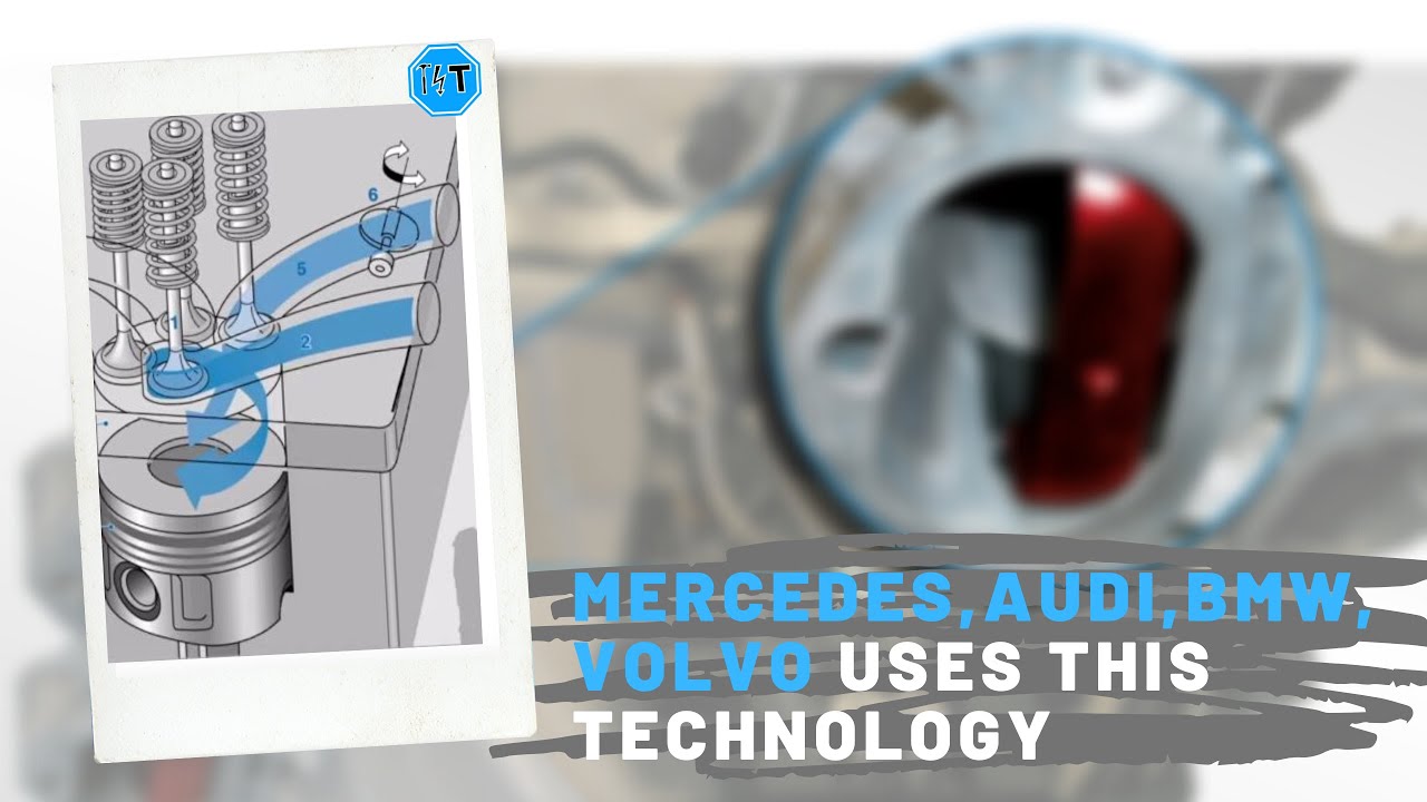 Swirl Flap Working Explained YouTube