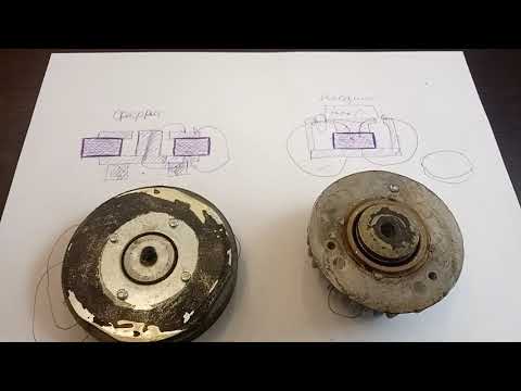 Video: Razlika Između Magnetske Vrpce I Magnetskog Diska