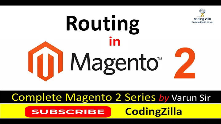 Routing in Magento 2 | How to create custom router in Magento 2 | #Magento 2 tutorials |CodingZilla