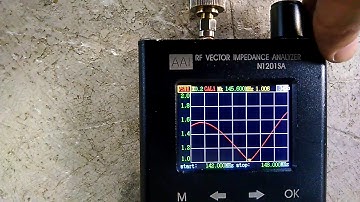 4 Elements yagi for Dean Basilan