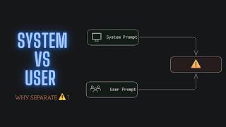 System Prompt vs User Prompt Explained | Why Separation Matters