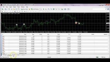 MACD_Not_So_Sample.mq4  download this robot from Mt4talk.com