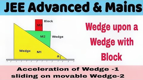 16) PATHFINDER SERIES | wedge constraint | A wedge A of mass M and base angle 45° is placed on