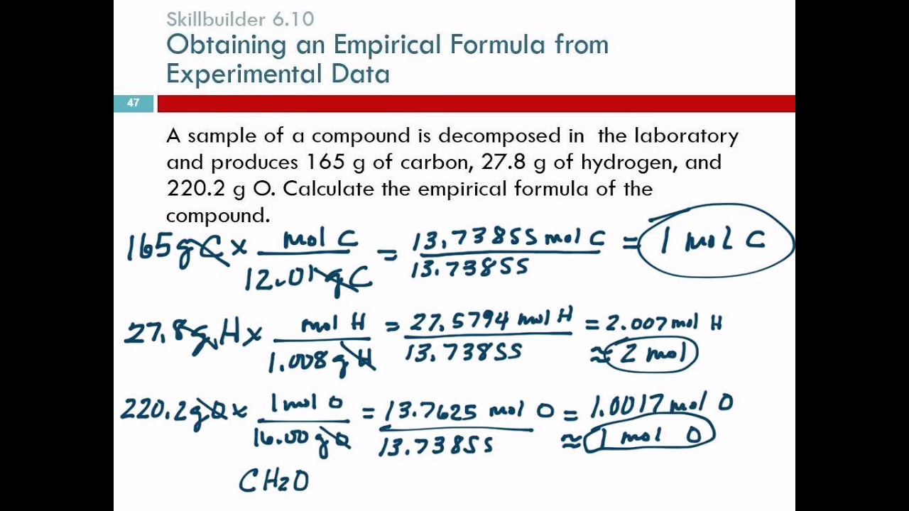 compound formula chemistry calculator