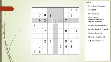 dxSudoku #117 Basic Sudoku Terminology and Concepts
