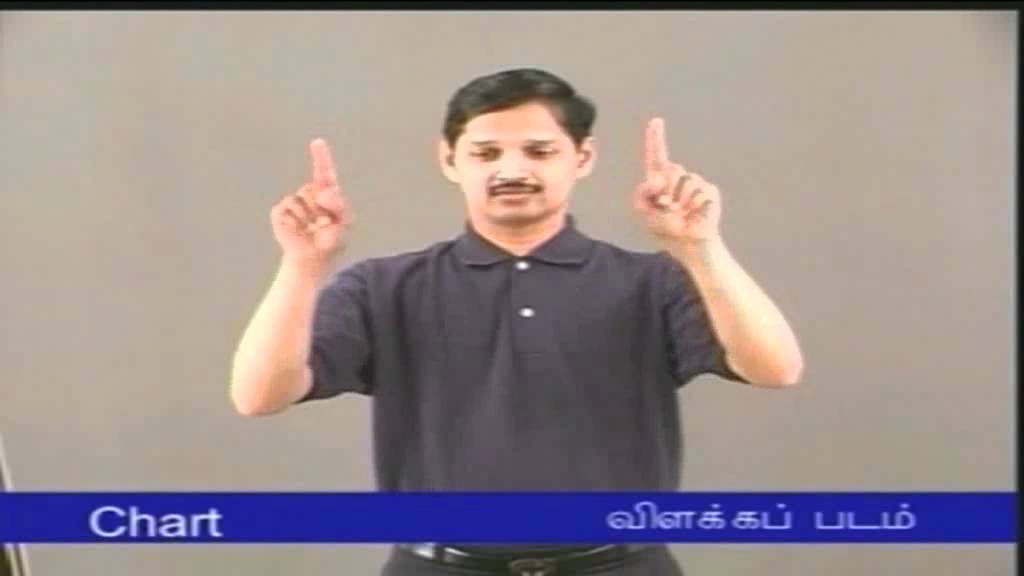 Indian Sign Language Basic Sign Chart Indian Sign Language Chart SignSpeak: Indian Sign Language Recognition