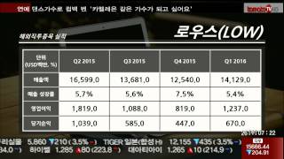 20150826 토마토 모닝쇼 2부 세계기업에 투자하는 해외직투