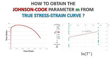Tutorial: How to obtain the Johnson-Cook Parameter m from Stress-Strain Curve ?
