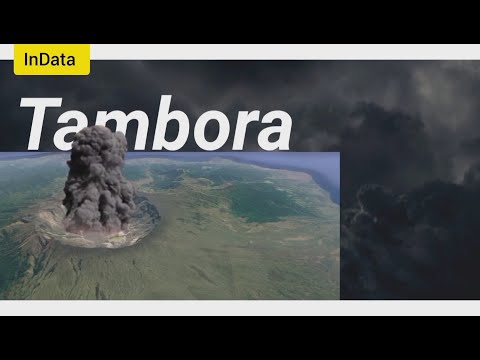 Volcanic Eruption Comparison