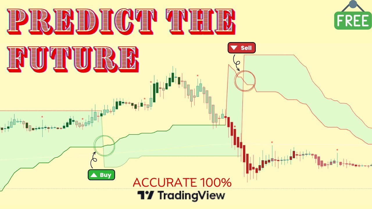 etf-pure-trading-the-most-accurate-buy-sell-signal-indicator-on