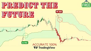 ETF pure trading: The Most Accurate Buy Sell Signal Indicator On Tradingview