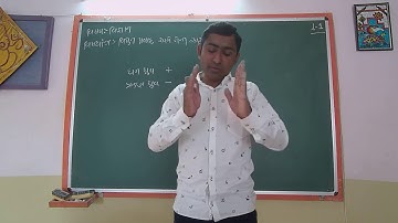 STD 7 SCIENCE CH 14 VIDHYUT PRAVAH ANE TENI ASARO L-1