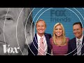Influence of Fox & Friends on Media
