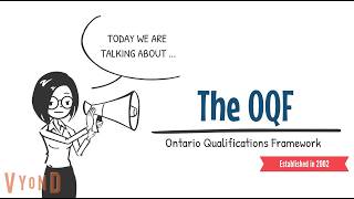 Detalles Understanding the Ontario Qualifications Framework and how it guides Program Development – CVS Actualización