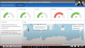 Crea documentos, presentaciones y páginas web con R Markdown