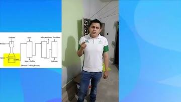 Acetylene production