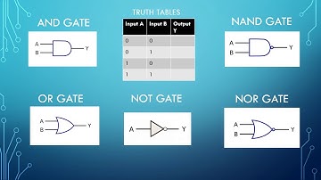 Logic Gates for Electricians Part 1