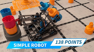 138 Points! Easy VEX IQ Robot for Mix and Match by Ben Lipper