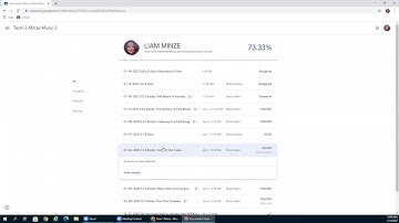 How to resubmit an assignment after it has been graded and returned