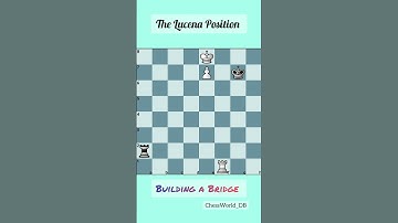 The Lucena Position #rookendgame #chess #chessendgame #chesspuzzle #chesstactics #chessstrategy