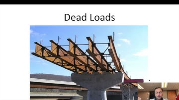 Introduction to Bridges   Jawad Gull